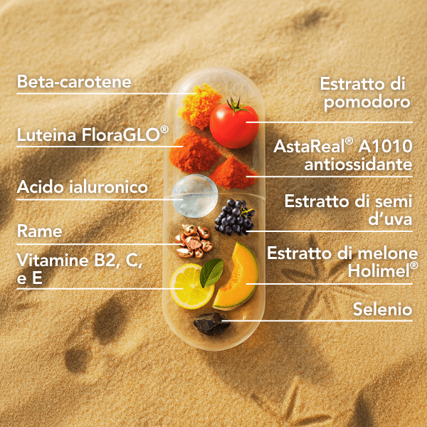 Ingredienti