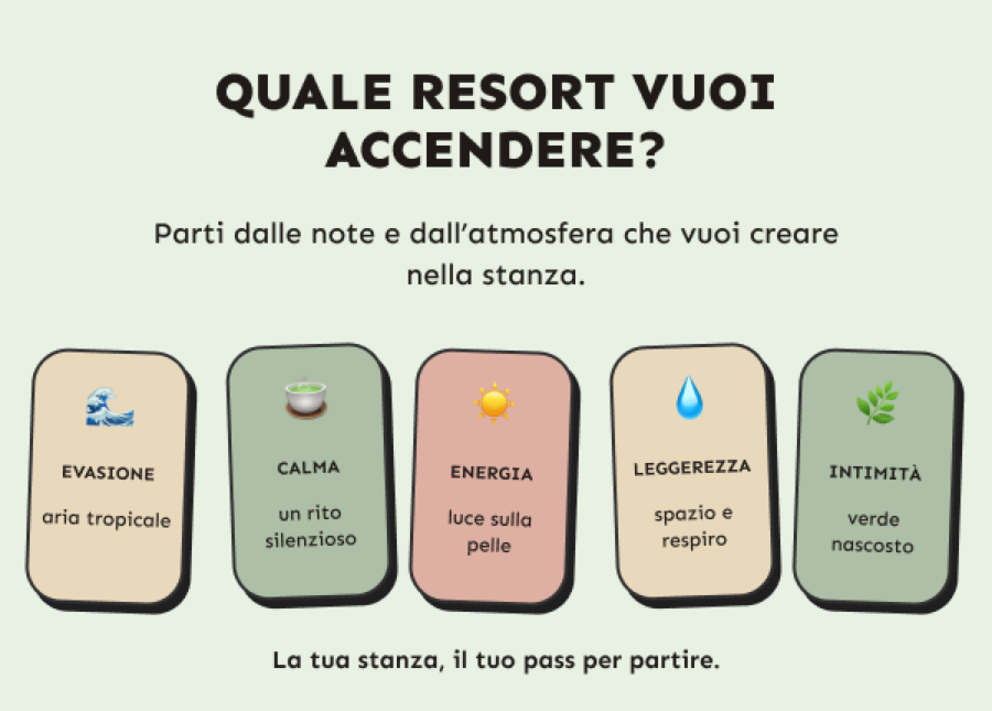 Scegli il tuo resort e la tua atmosfera