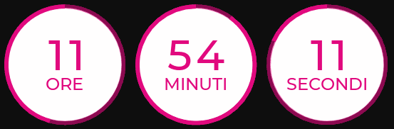 https://promofeatures.com