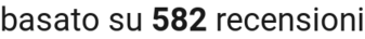 number of reviews