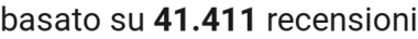 number of reviews