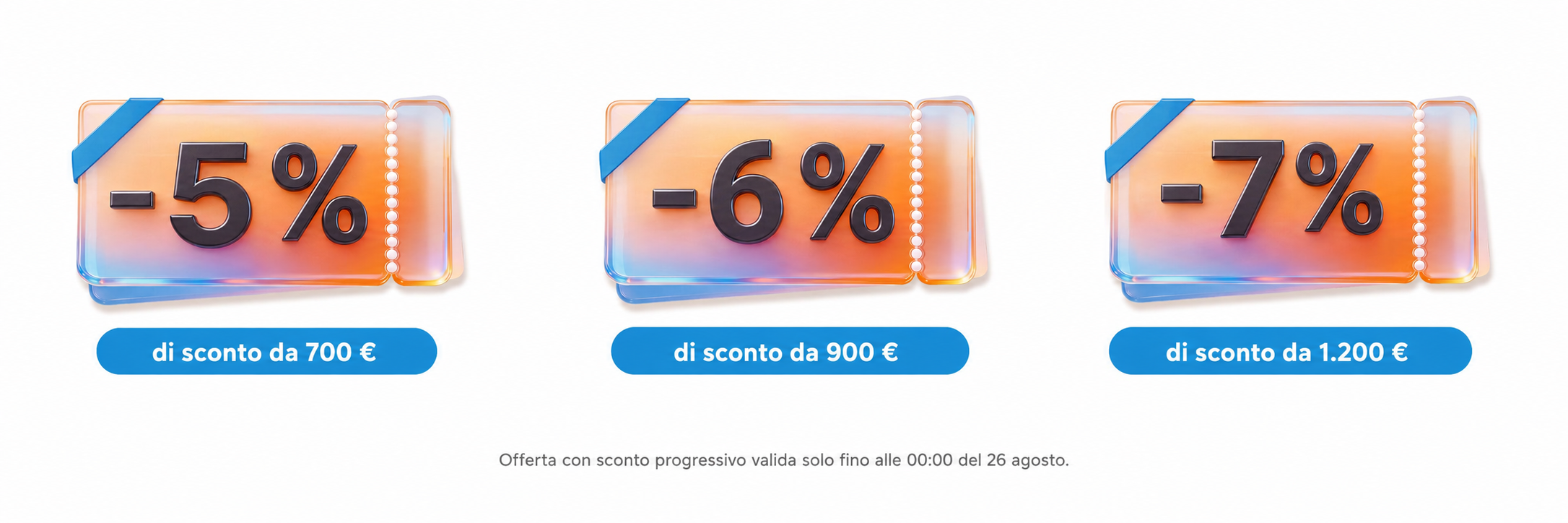 17° Anniversario LiTime – sconti progressivi del 5%, 6% e 7% su ordini selezionati