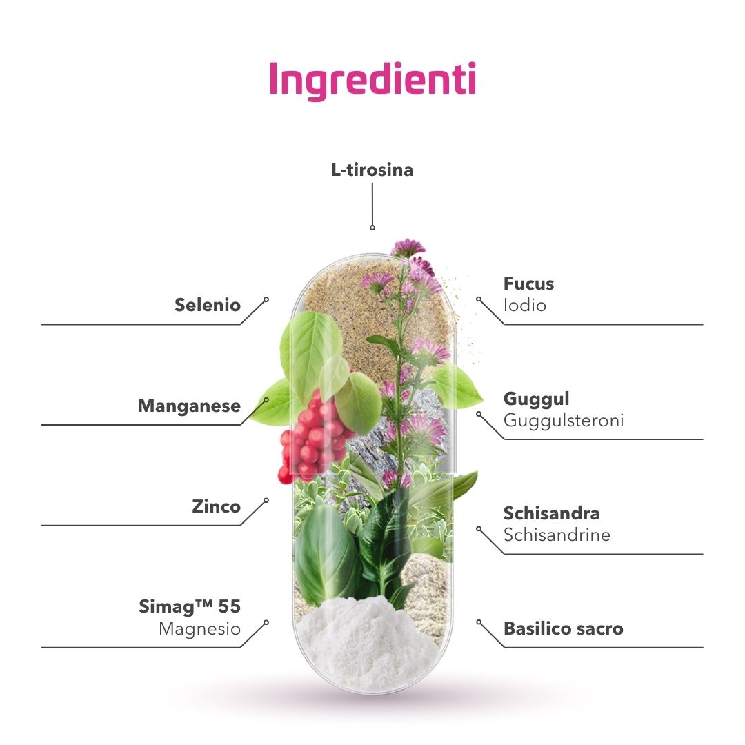 ThyroLux