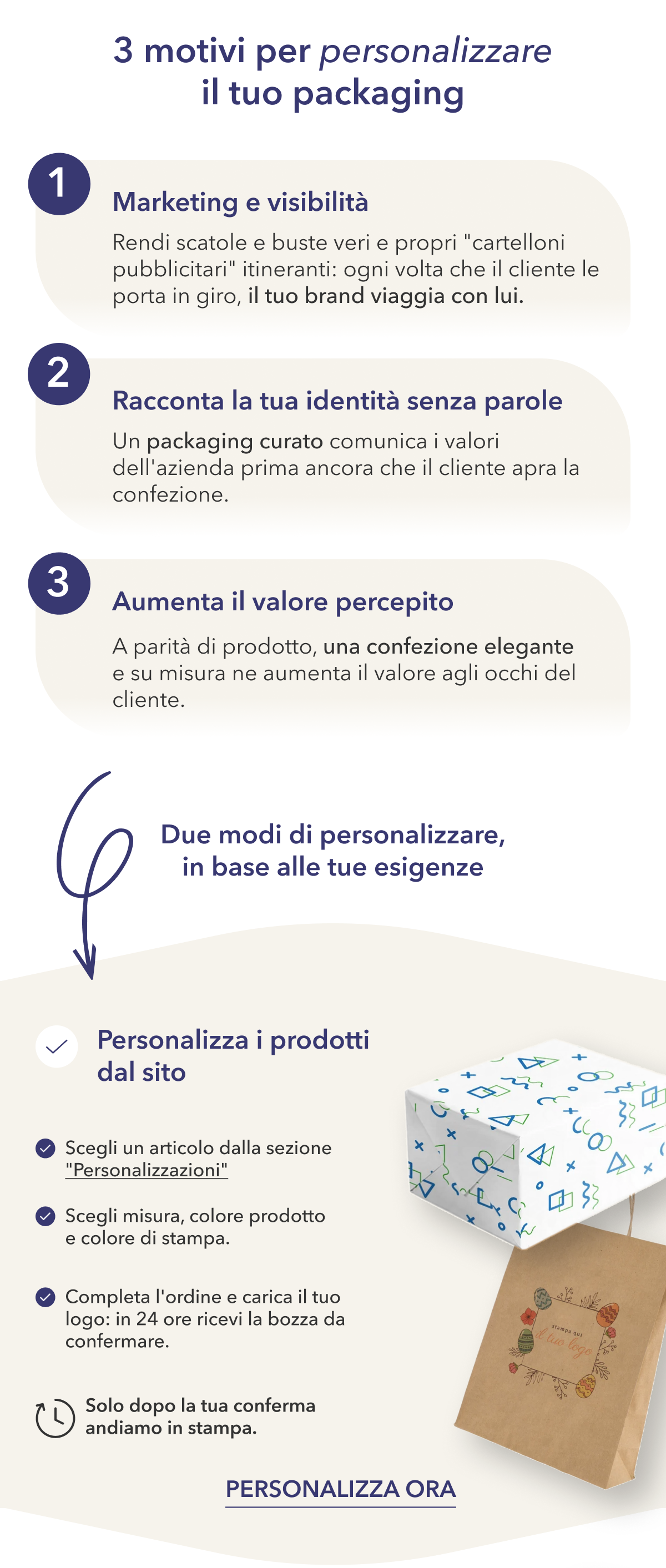 3 motivi per personalizzare il tuo packaging