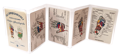 Spieghevole - Mappe Riflessologiche