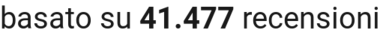number of reviews