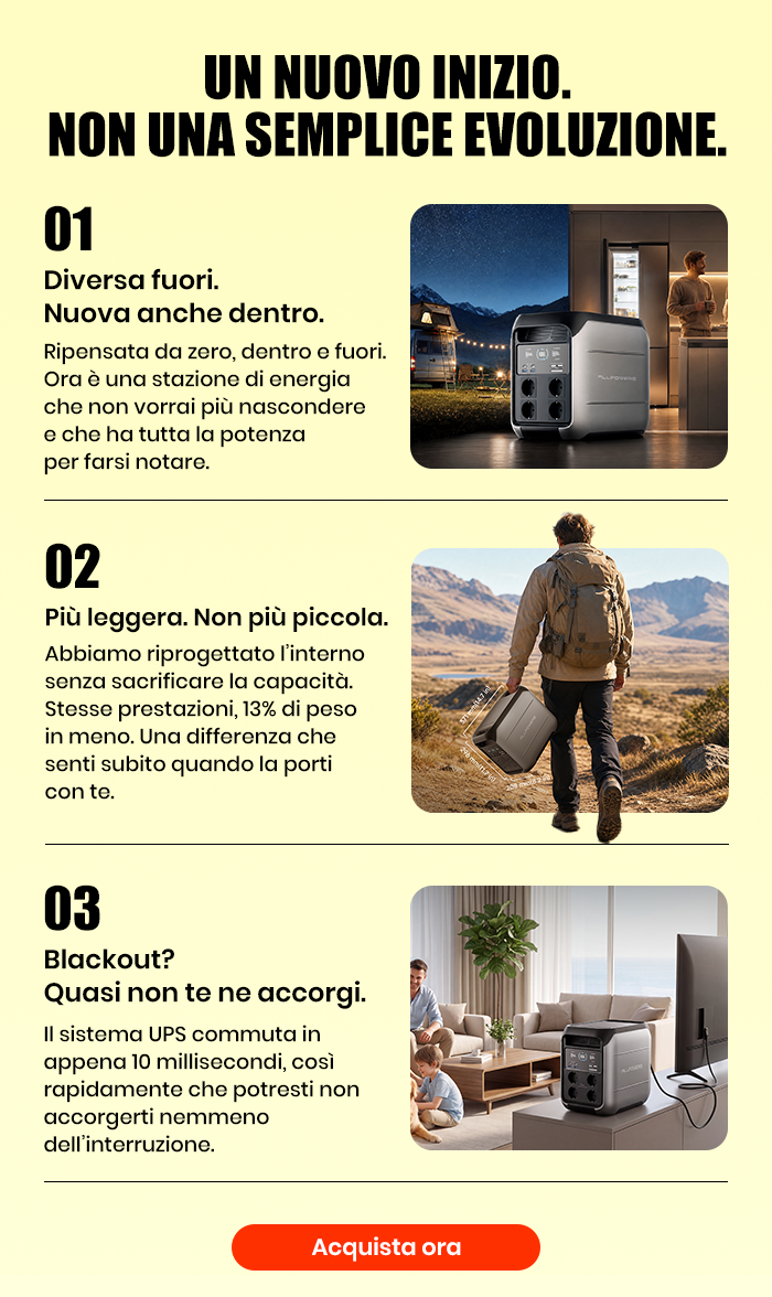 P1800 Centrale Elettrica Portatile 1800W 1024Wh LiFeP04 Batteria