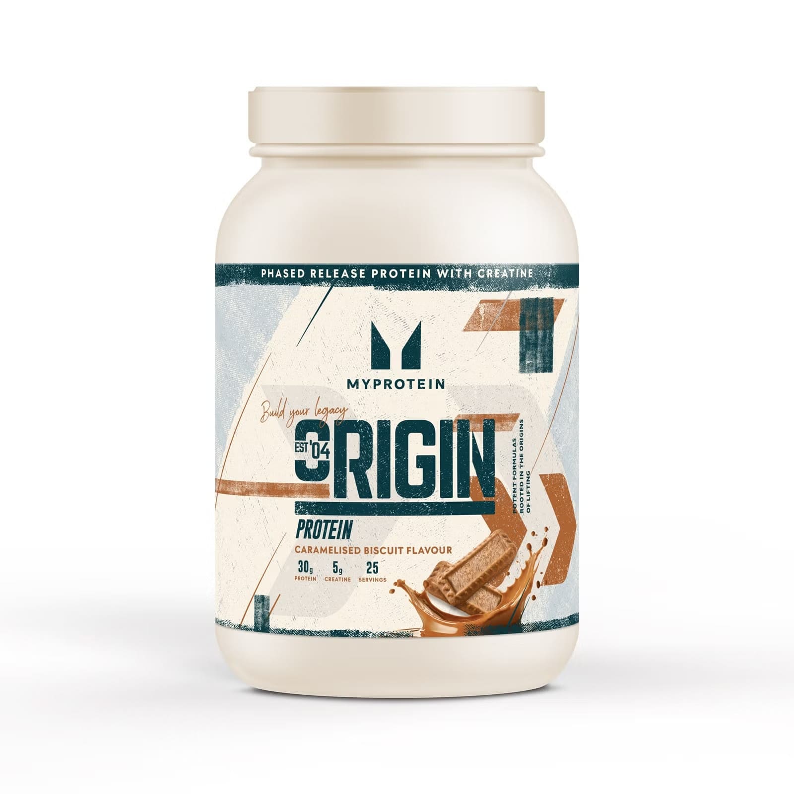 proteine origin