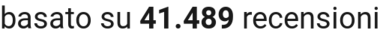 number of reviews