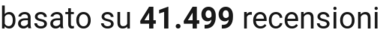 number of reviews