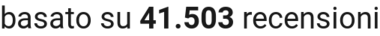 number of reviews