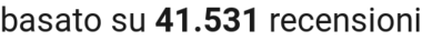 number of reviews