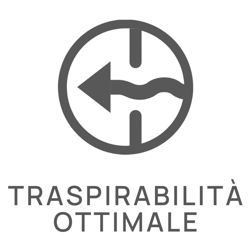 TRASPIRABILITA' OTTIMALE