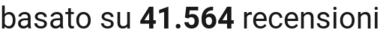 number of reviews