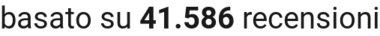 number of reviews