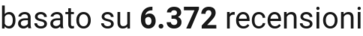 number of reviews