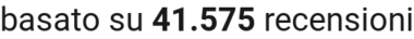 number of reviews