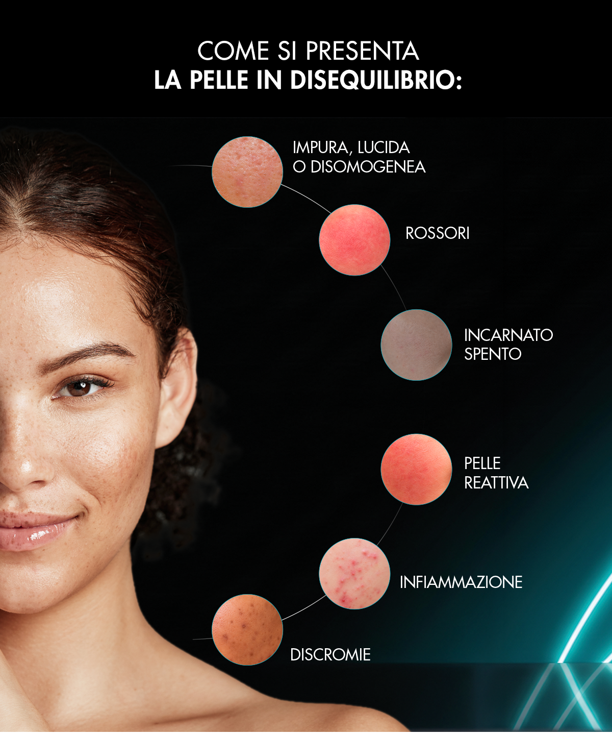 come si presenta la pelle in disequilibrio: impura, lucida o disomogenea, rossori, incarnato spento, pelle reattiva, infiammazione e discromie