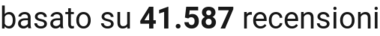 number of reviews