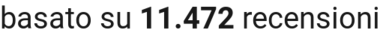 number of reviews