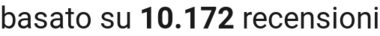 number of reviews