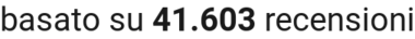 number of reviews