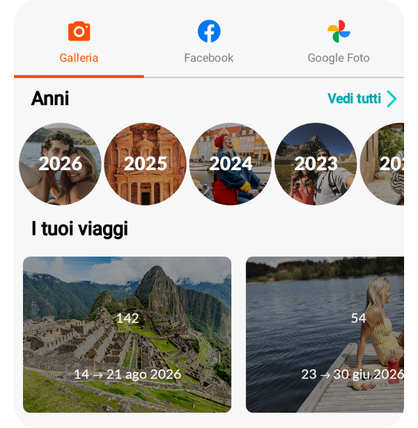 Ci vogliono solo 10 minuti! Foto già divise per cartelle e date e mappe in automatico