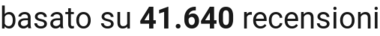 number of reviews