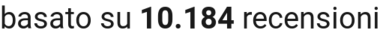 number of reviews