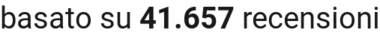 number of reviews