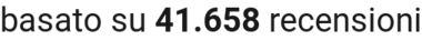 number of reviews