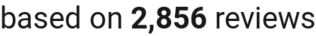 number of reviews