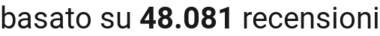 number of reviews