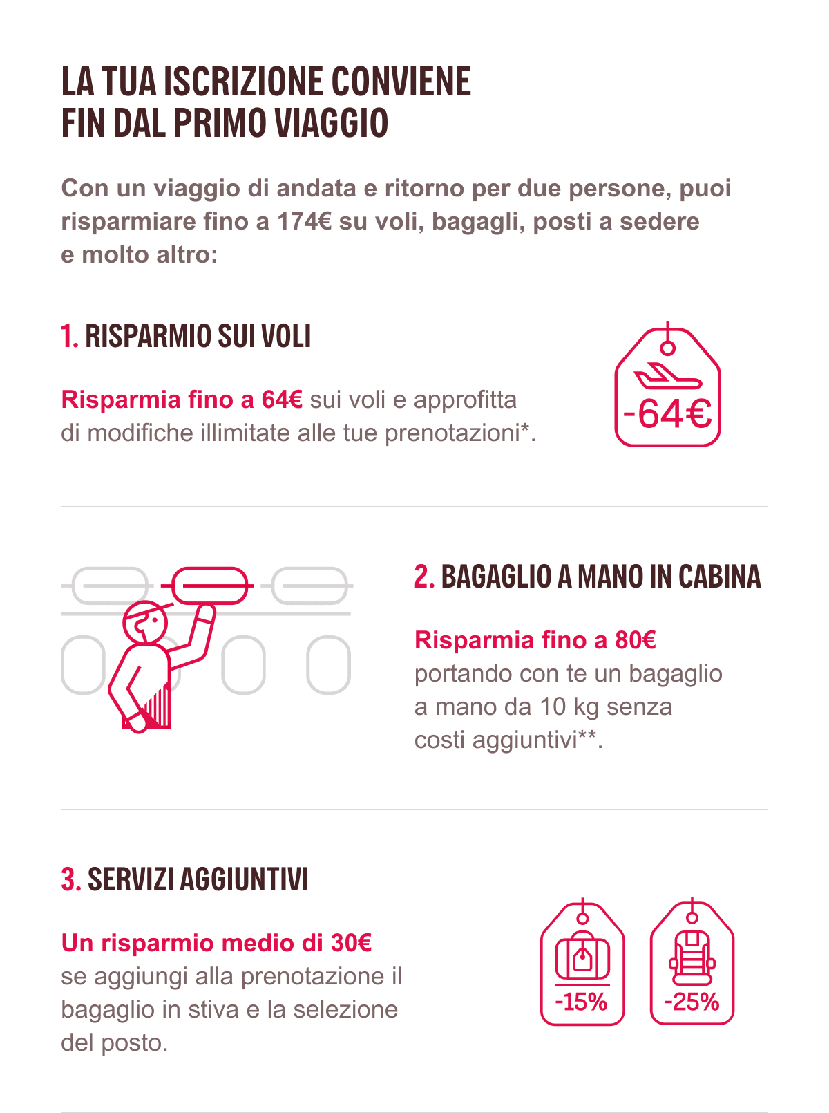 LA TUA ISCRIZIONE CONVIENE FIN DAL PRIMO VIAGGIO