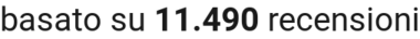 number of reviews