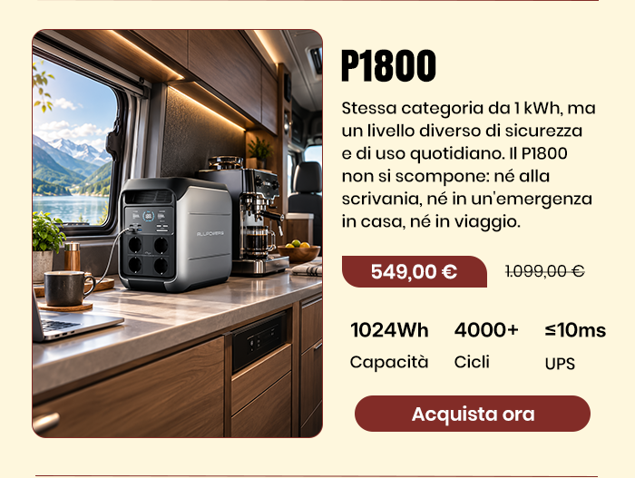 P1800 Centrale Elettrica Portatile 1800W 1024Wh LiFePO4 Batteria