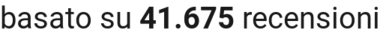 number of reviews
