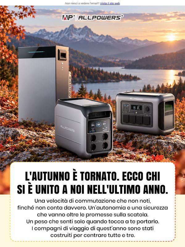 Tutte le novità arrivate quest’anno, più sicure, più leggere e più...