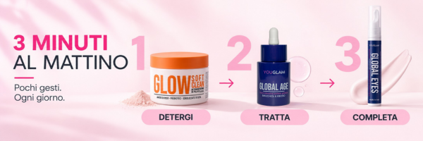 Youglam