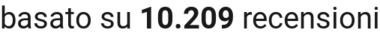 number of reviews