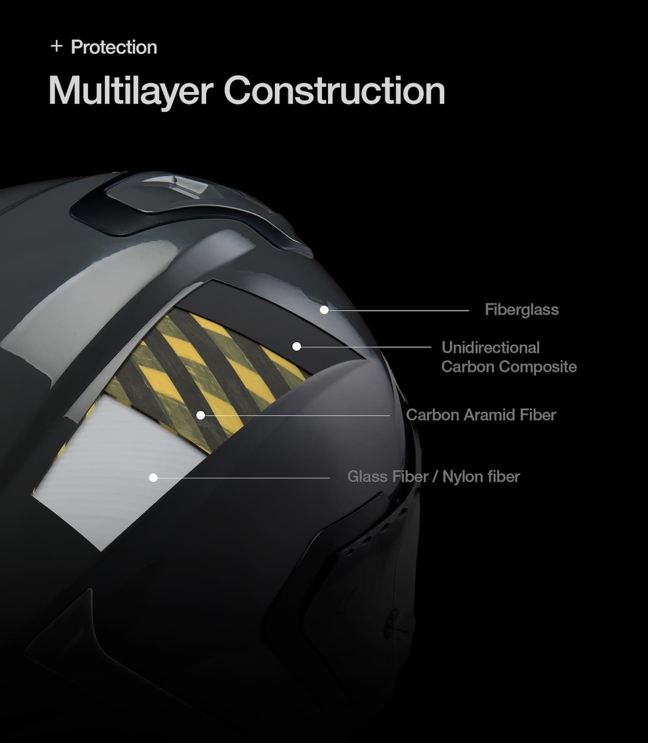 Alpinestars Supertech R7