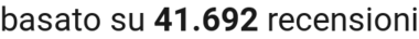number of reviews