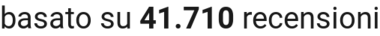 number of reviews