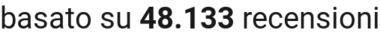 number of reviews