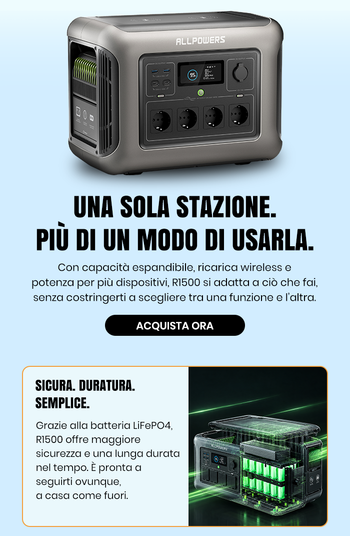 R1500 Power Station Portatile 1800W 1152Wh