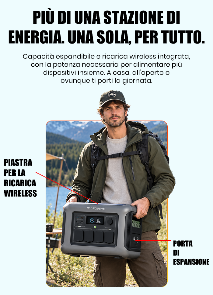 R1500 Power Station Portatile 1800W 1152Wh