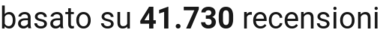 number of reviews