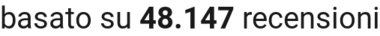 number of reviews