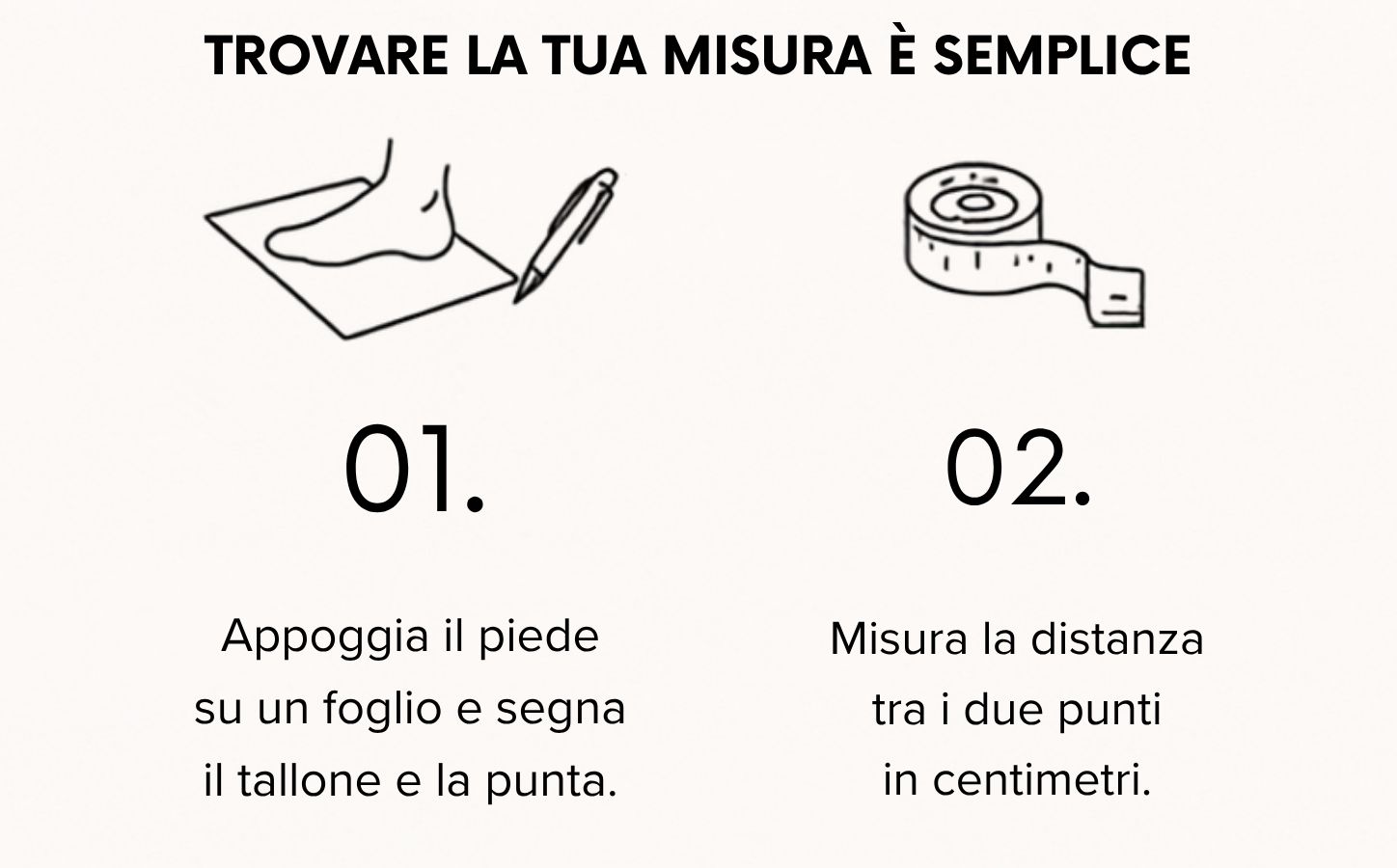 Graphic of two steps to find shoe size: trace your foot on paper marking heel and toe, then measure the length in centimeters with a tape