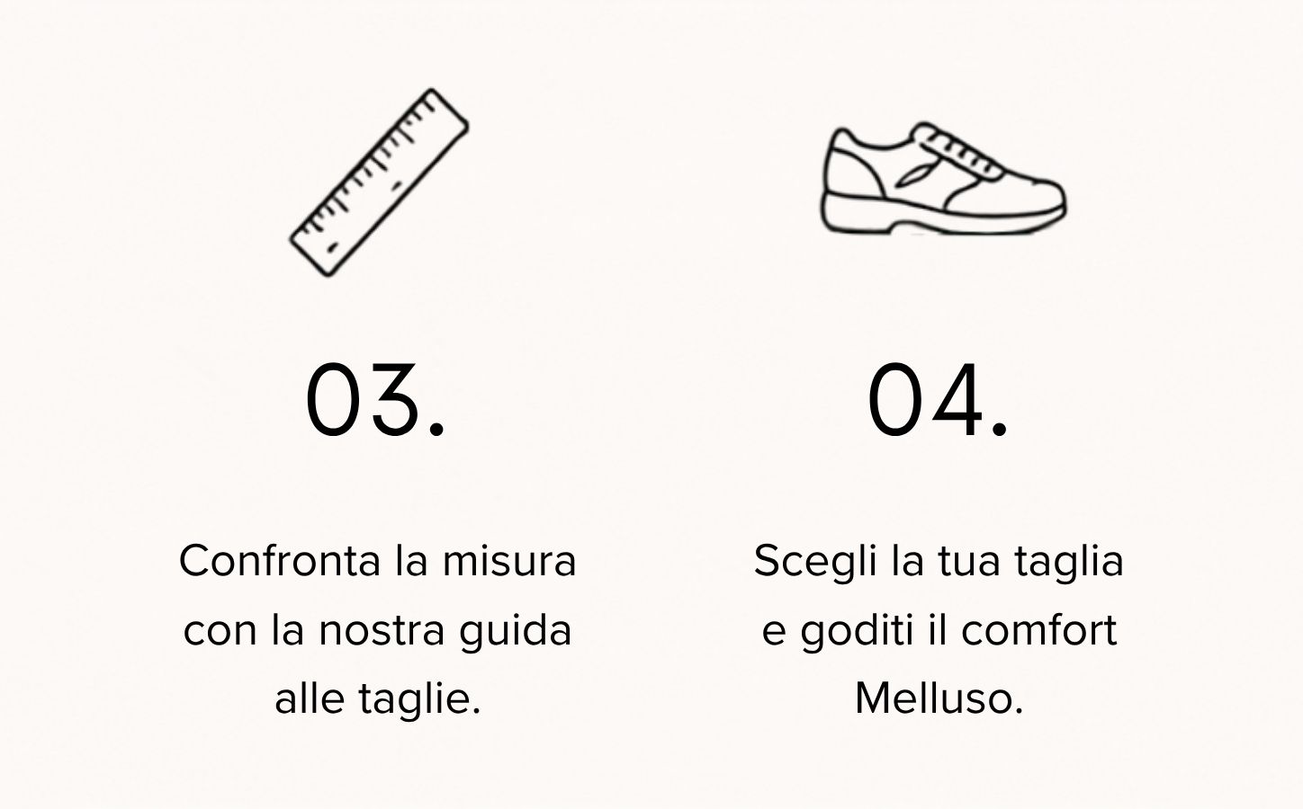 Step 3: ruler icon — compare measurements with the size guide. Step 4: sneaker icon — pick your size and enjoy Melluso comfort.